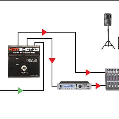 Radial Engineering HotShot DM1 Stage Mic Toggle image 5