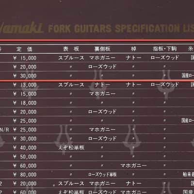 Daion YF-10 Acoustic Six String (built by Yamaki) image 24