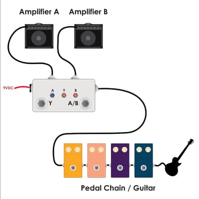 Abby PCB - Build your own Buffered A/B/Y pedal! image 2