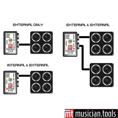 Boss Katana MKI, MKII & Gen3 Combo Amp Ext Speaker Mod KatCab V2 & Speaker Cable image 4