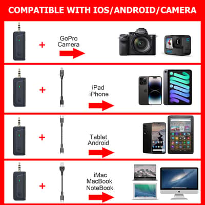 Amazon Fire HD 10 10.1" 32GB Wi-Fi Tablet, 13th Gen, Ocean + Vidpro 2-Person Wireless Lavalier Microphone Set + 32GB MicroSD Transcend Memory Card + Tablet Cradle for Tripods Ipad Tablet Tripod Mount Adapter Fist Most Tablets + 6" Tabletop Tripod & HandGr image 8