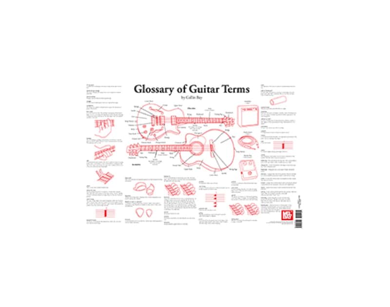 Mel Bay 30077 Glossary of Guitar Terms Wall Chart by Collin Bay Bild 1