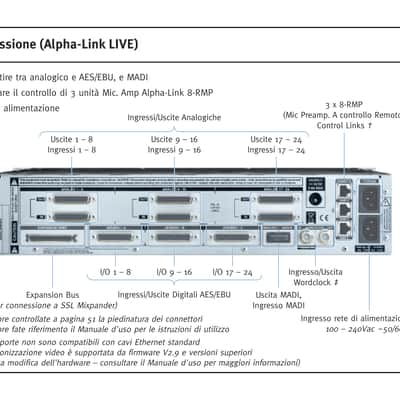 Solid State Logic SSL Alpha-Link Live MADI Interface image 5