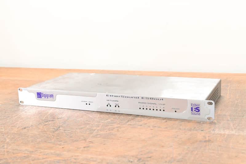 Digigram Digigram EtherSound ES8OUT TB Ethernet Audio Bridge