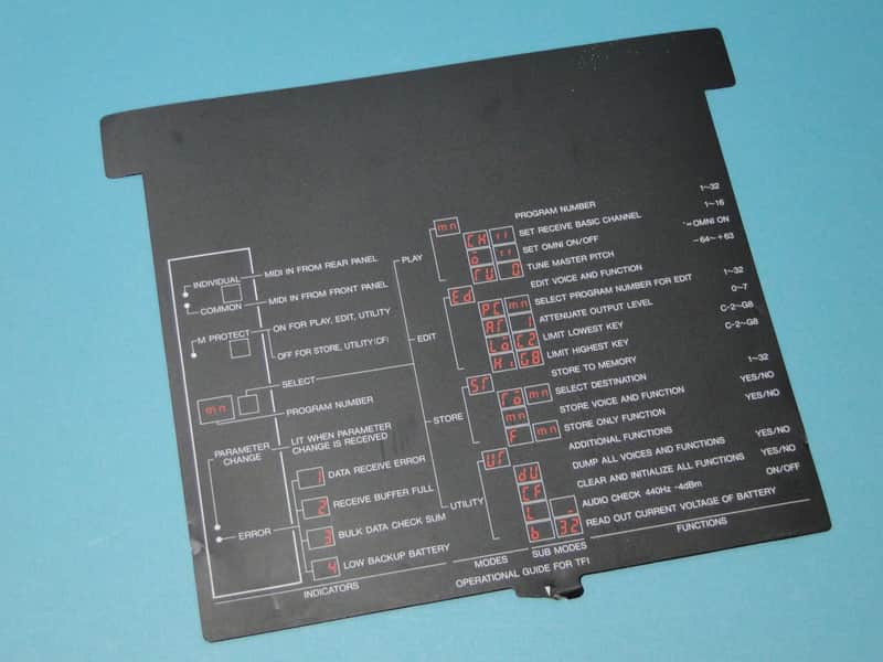 YAMAHA TX816 Multi-timbral FM Synth - Operational Guide image 1