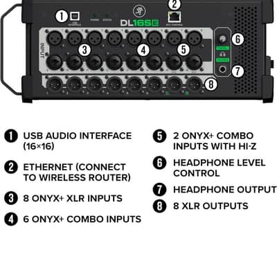 Mackie DL16SE 16-Channel Digital Rack Mixer image 3
