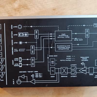 RME Micstasy 8-Channel Mic Preamp and A/D Converter (2 of 2) image 7