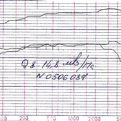 Oktava MK-012 Hypercardioid Capsule Black Brand New MC-012 image 3