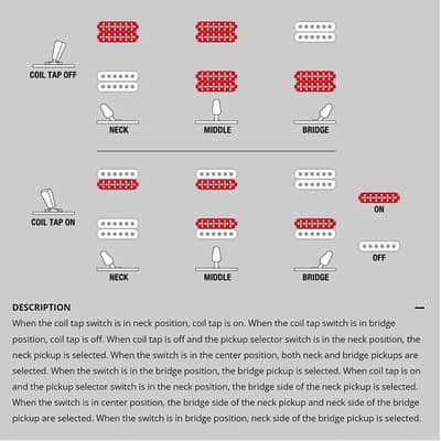 Ibanez Dyna-Mix 3 Ways Switching System W/ Alter Switch 3SWLHH3 | 6 Channels H-H Pickup Configurations | 4 Pcs + Free 1 Pcs | image 2