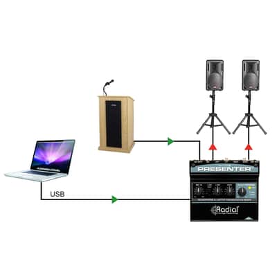Radial Presenter image 5