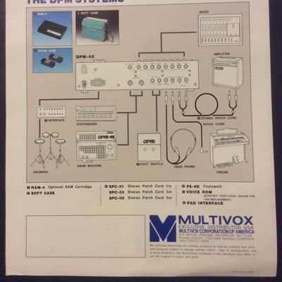 Sakata DPM-48 Drum Machine brochure 1983 image 3