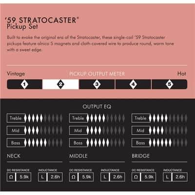 Fender Pure Vintage 59 Stratocaster Pickup Set - Vintage White image 4