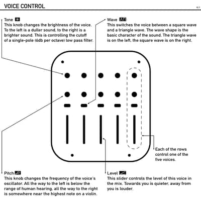 OVUM analog sound explorer drone synth image 6