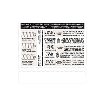 EJ84M Gypsy Jazz Loop End Medium 11-45 D'Addario image 4