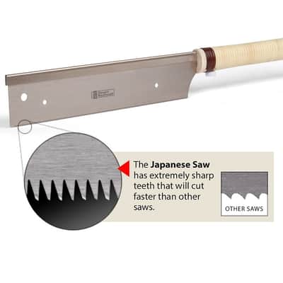 StewMac Japanese Fret Saw image 2