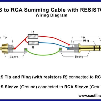 10 Ft Castline Gold 3.5mm TRS to RCA Stereo to Mono Summing with RESISTORS Audio Patch Cable Mogami W2549 image 2