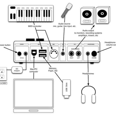 SM Pro Audio V-Machine image 6
