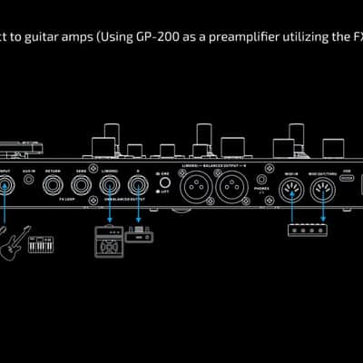 Valeton GP-200 HD modeling multi-effects processor image 5