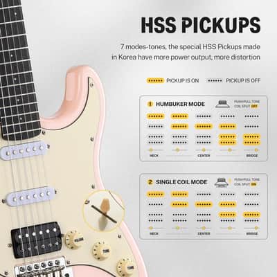Designer Series Electric Guitar Stratocaster Style Kit with Bag, Cable, Strap Full Kit Bundle image 5
