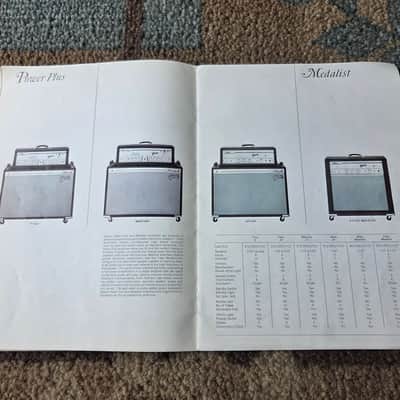 Vintage 1966 Gibson Full-Line Full-Color Catalog! Rare, Original Case Candy, Paperwork! image 13