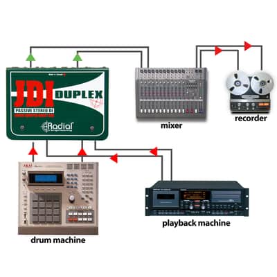 Radial JDI Duplex Passive Direct Box image 5