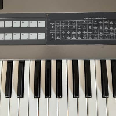 Roland JX-8P 61-Key Polyphonic Synthesizer 1984 - 1986 - Black image 5