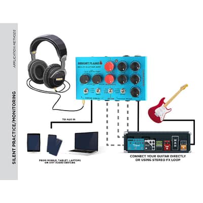 Mosky Bright Flame DI Box Effect Pedal Pre-amp Simulator Power Amp Simplifier Pedal Stereo Cab Simulator for Electric Guitar image 14