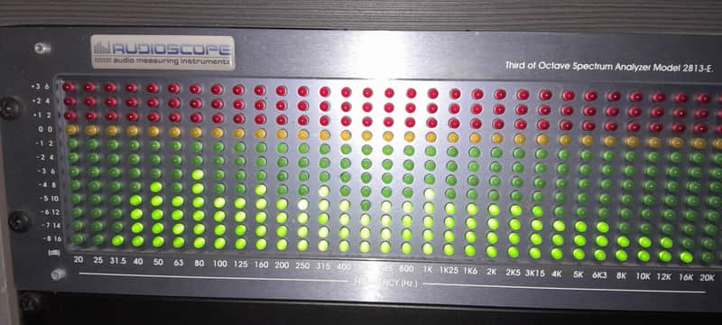 Audioscope Audioscope 2813-E - Audio Spectrum Analyzer 2018 image 1