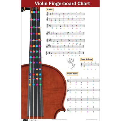 Violin Fingering Chart With Color-Coded Notes, Learn Violin Scales Techniques Suitable For All Levels, Made In The Usa image 1