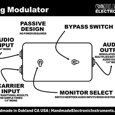 Ring Modulator (Rucci, Handmade) image 6