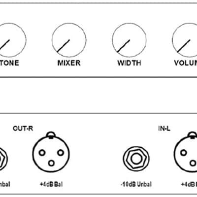 Surfy Industries SurfyBear Studio Reverb with SurfyPan image 2