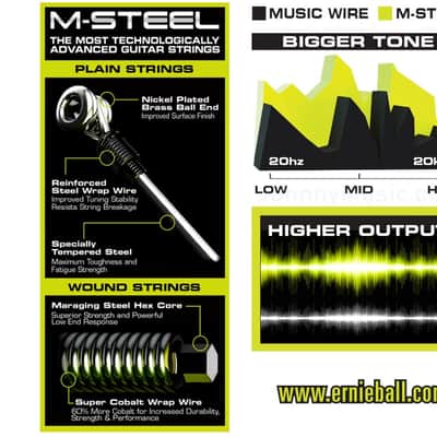 Regular Slinky M-Steel Electric Guitar Strings 10-46 Gauge Maraging-Stl Hex-Core Super Cobalt Alloy Wound Set Ultra High-OP/Fatigue-Resistant image 3