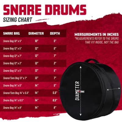 Gator Cases ICON Series Premium Snare Drum Bag; 14" x 6.5"; (GP-ICON-1465SD) image 2