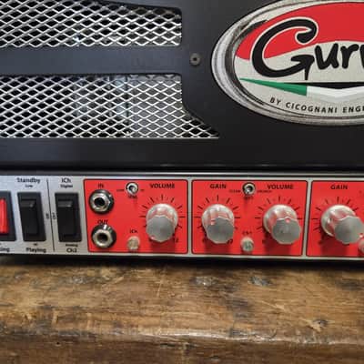 GURUS Naked 2.0 22/44W head image 5