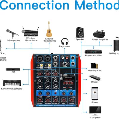 4 Channel Audio Mixer Portable Mini Sound Board Console with USB Audio Interface 48V Phantom Power Bluetooth USB MP3 DJ Mixer for Live Performance DJ Stage image 5