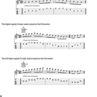 Hal Leonard Bluegrass Guitar Method - Learn to Play Rhythm and Lead Bluegrass Guitar with Step-by-Step Lessons and 18 Great Songs image 8
