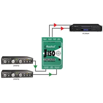 Radial J-Iso Stereo Line Isolator image 5