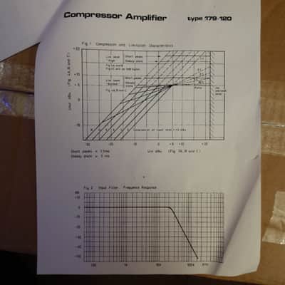 NTP 179-120 Stereo Compressor image 9