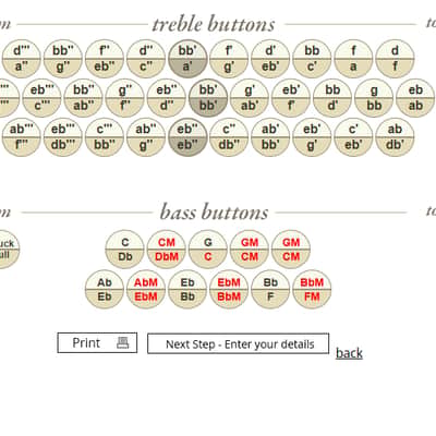 8313 - Alpine Matt Rote 3 Row Steirische Diatonic Button Accordion BbEbAb MMM 34 11 image 7