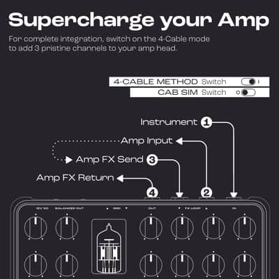 [3-Day Intl Shipping] **10 FREE DynIRS!** Two Notes ReVolt Guitar Amp Sim Modelling Preamp image 9