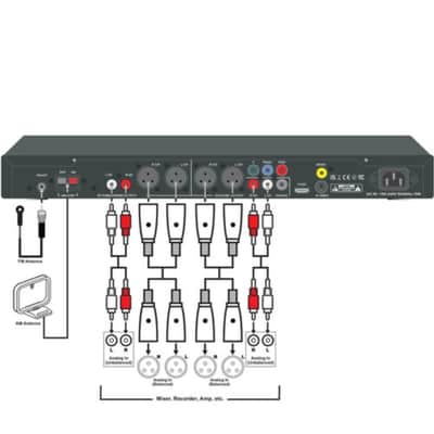 Astatic MP200 | Media Player with DVD/CD, USB, AM/FM Tuner and Bluetooth. New with Full Warranty! image 3