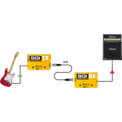 Radial Engineering SGI TX/RX Instrument Line Driver System image 5