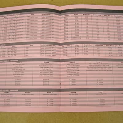 1999 Charvel / Jackson Price List image 2