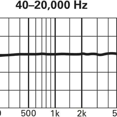 Audio-Technica Cardioid Condenser Microphone Cardioid Condenser Instrument Microphone (ATM350W) image 6