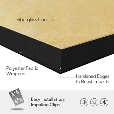 Sound Absorbing Acoustic Wall Panels 2 Pack, 2'' 24''X48'' Fiberglass Sound Dampening Panels, Large Fabric Wrapped Sound Proof Panels For Walls (Black) image 5