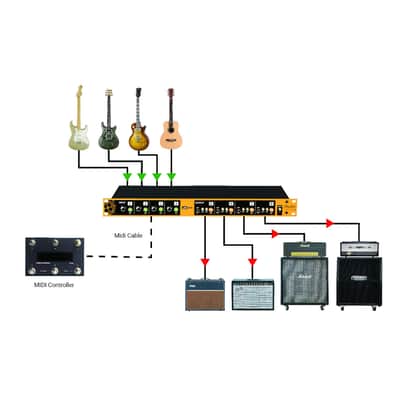 Radial JX44 V2 Guitar Signal Manager image 3