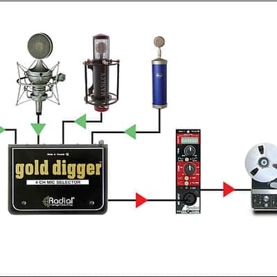 Radial Engineering Gold Digger Mic Selector image 6