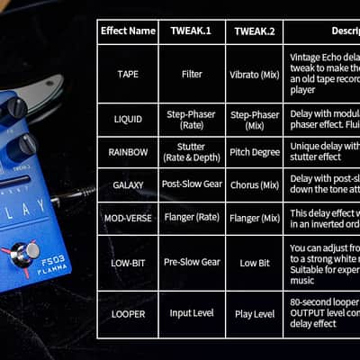 Flamma FS03 Stereo Delay Pedal 6 Delay Effects Echo/ Galaxy with 80s Looper,price include the import duty to US buyer image 2