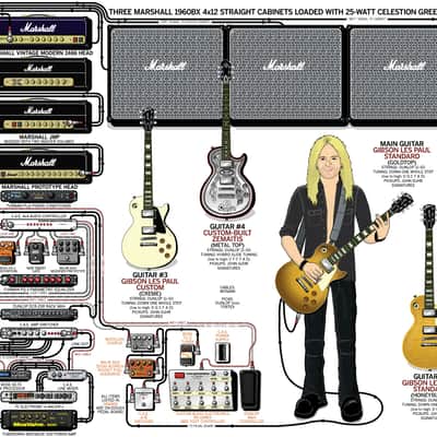Doug Aldrich Owned Marshall DLA 100 Prototype image 4