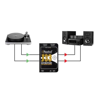 Radial J33 Turntable Pre-Amp  and Direct Box - Studio Preamp image 8